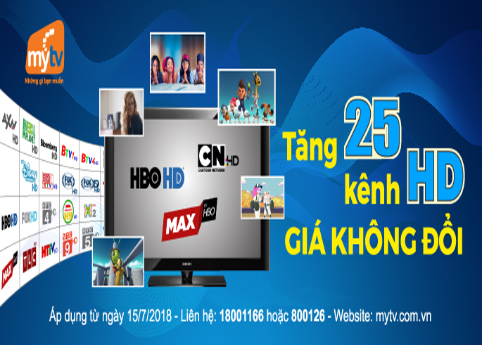 Tăng 25 kênh HD, truyền hình MyTV hiện dẫn đầu về số lượng kênh chất lượng cao