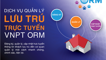 VNPT ORM GIẢI PHÁP HỆ THỐNG QUẢN LÝ LƯU TRÚ- VNPT ORM
