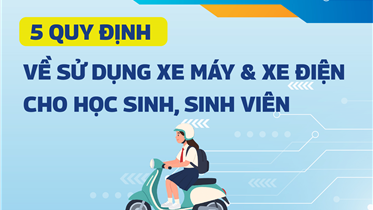 [INFOGRAPHIC] PHỤ HUYNH CẦN BIẾT: 5 QUY ĐỊNH VỀ VIỆC SỬ DỤNG XE MÁY VÀ XE ĐIỆN CHO HỌC SINH NĂM 2025