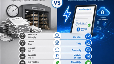 VNPT E-Contract – Giải Pháp Hợp Đồng Điện Tử Hiện Đại Cho Doanh Nghiệp Thời Đại Số