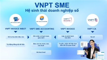VNPT SME- HỆ SINH THÁI DOANH NGHIỆP SỐ GIẢI QUYẾT TRIỆT ĐỂ BÀI TOÁN QUẢN TRỊ KẾ TOÁN VÀ HÓA ĐƠN