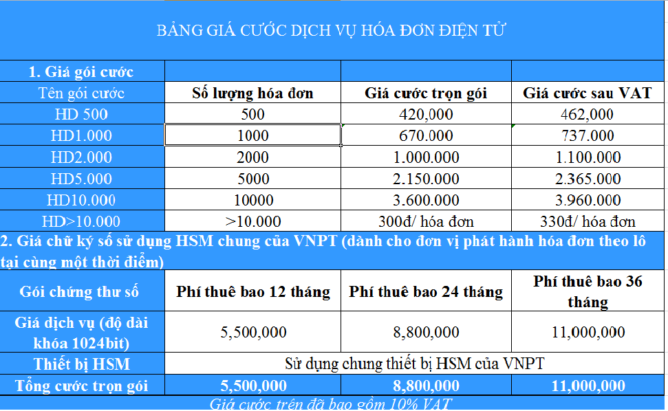 Hóa đơn điện tử - VNPT Invoice