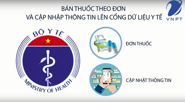 phần mềm quản lý kê đơn thuốc vnpt pharmacy