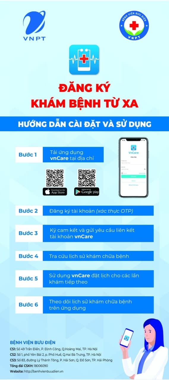 vnCare đang được triển khai hiệu quả tại Bệnh viện Bưu điện